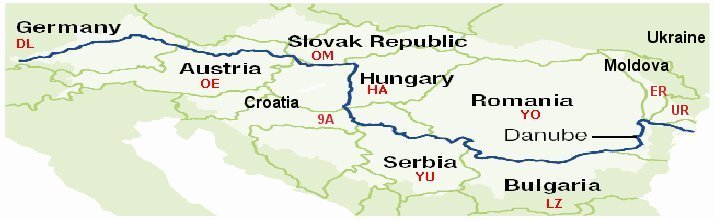 Danube countries