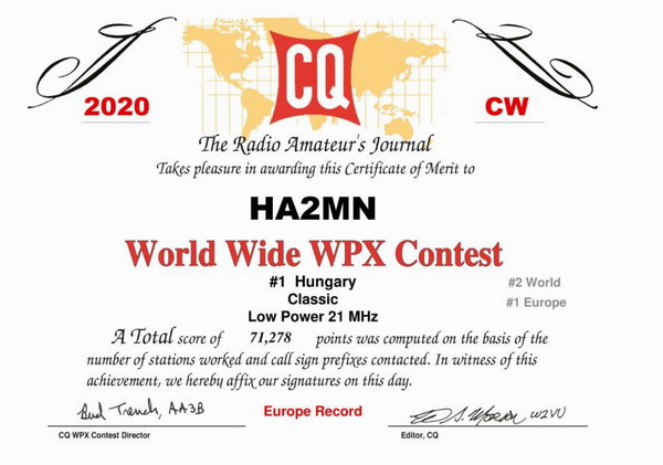 World 2nd,Europe 1st,Hungary 1st